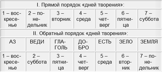 Кракен ссылка в тор